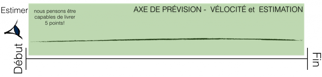 hyperproductive-scrum-1