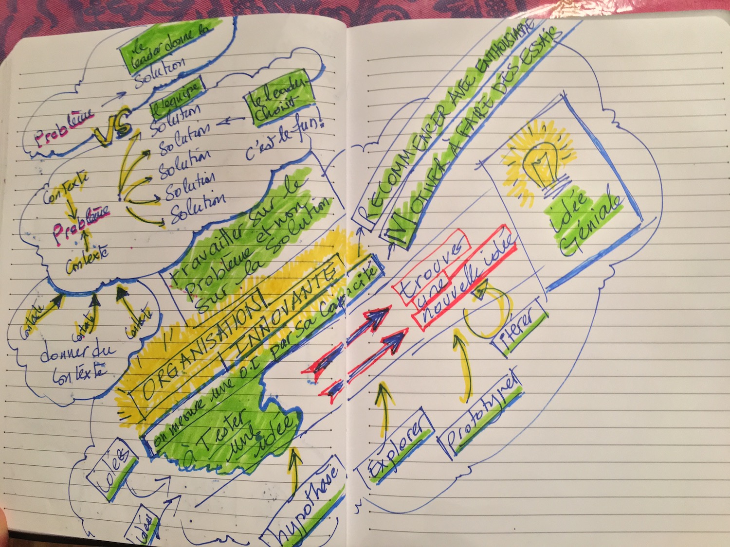 Disrupt_yourself_2_2