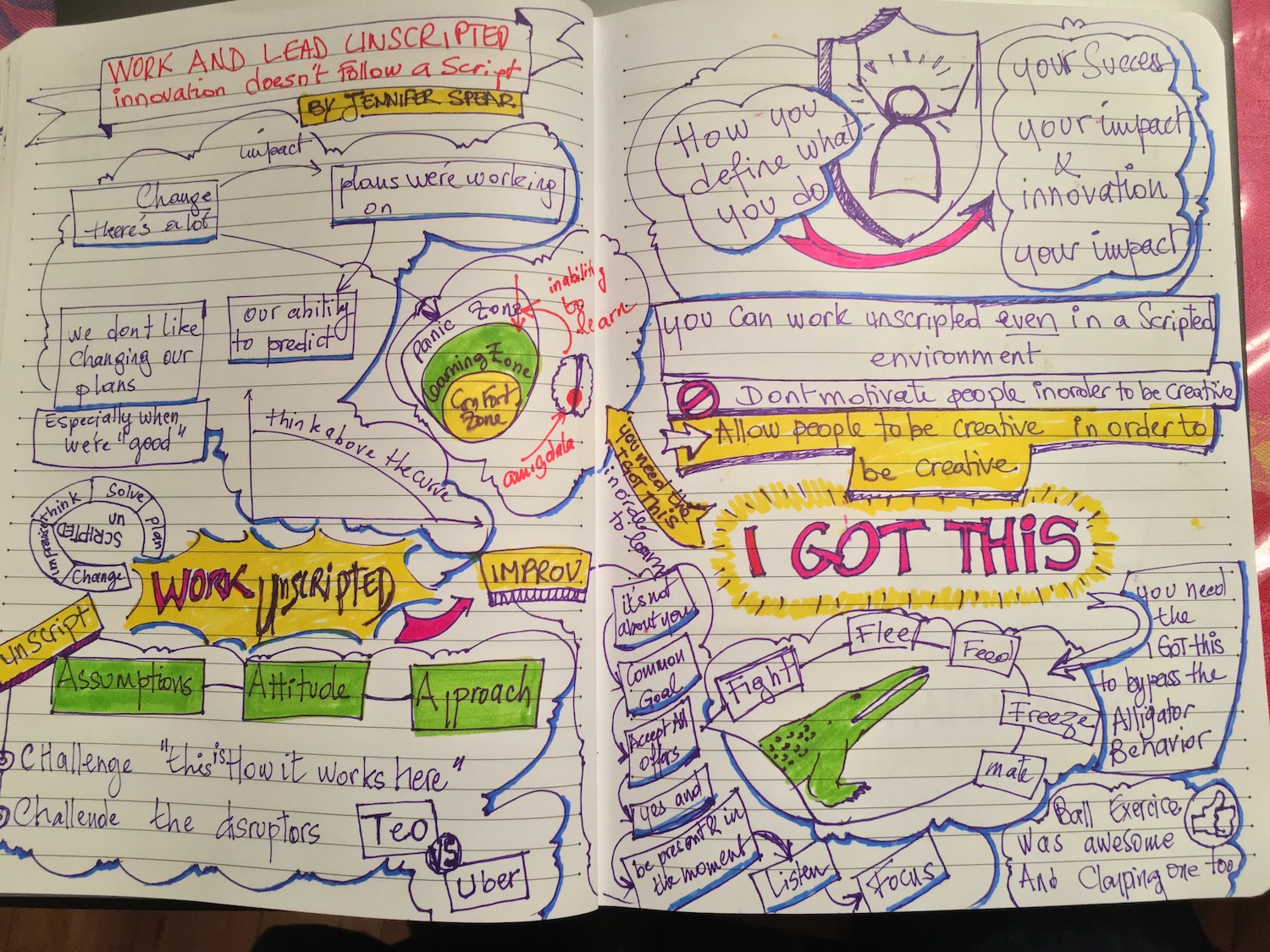 Work_and_lead_unscripted